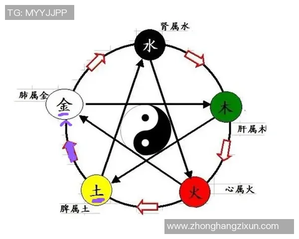 极限运动心理素质实力榜单权威发布揭示运动员心理强度与表现关系